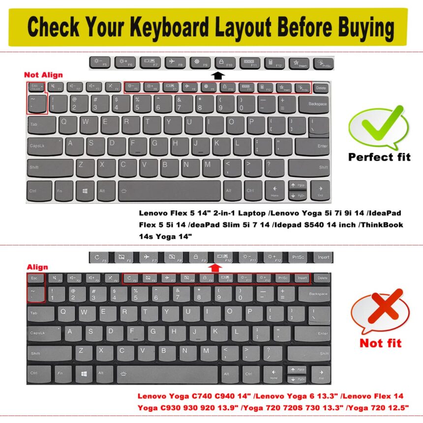 Saco Dustproof Chiclet Keyboard Skin For Lenovo Ideapad Flex Itl