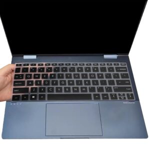 Keyboard Cover for HP Spectre x360 14-ef Series