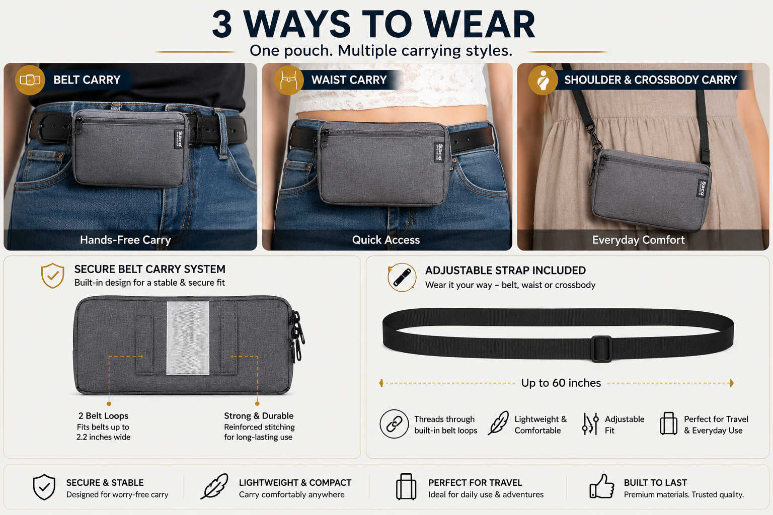organiser bags for travel
