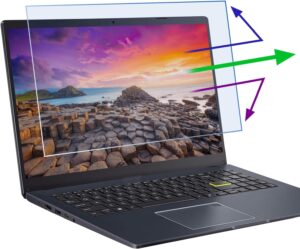 Saco Anti Blue Light Glossy Screen Protector